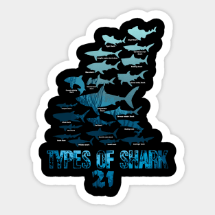 21 Types of sharks Sticker